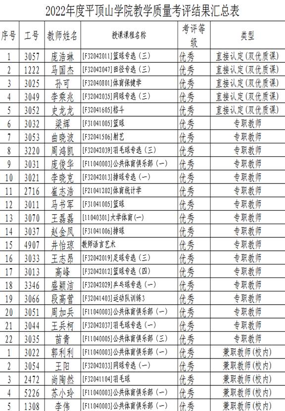 william威廉亚洲官方